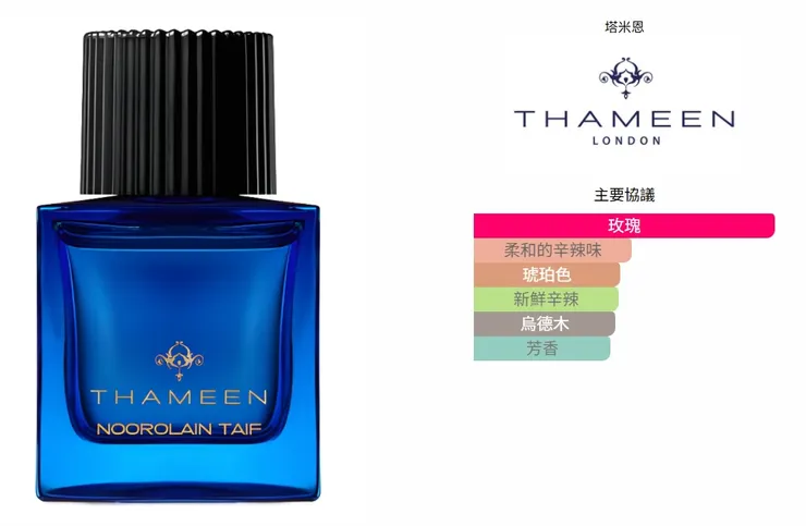 御前玫瑰的瓶身就像藍寶石般  ( 圖片來源 : Fragrantica )