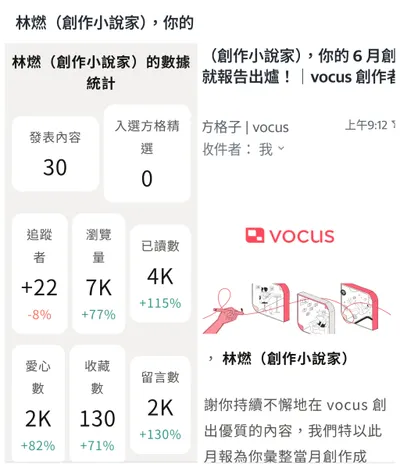 六月成績單