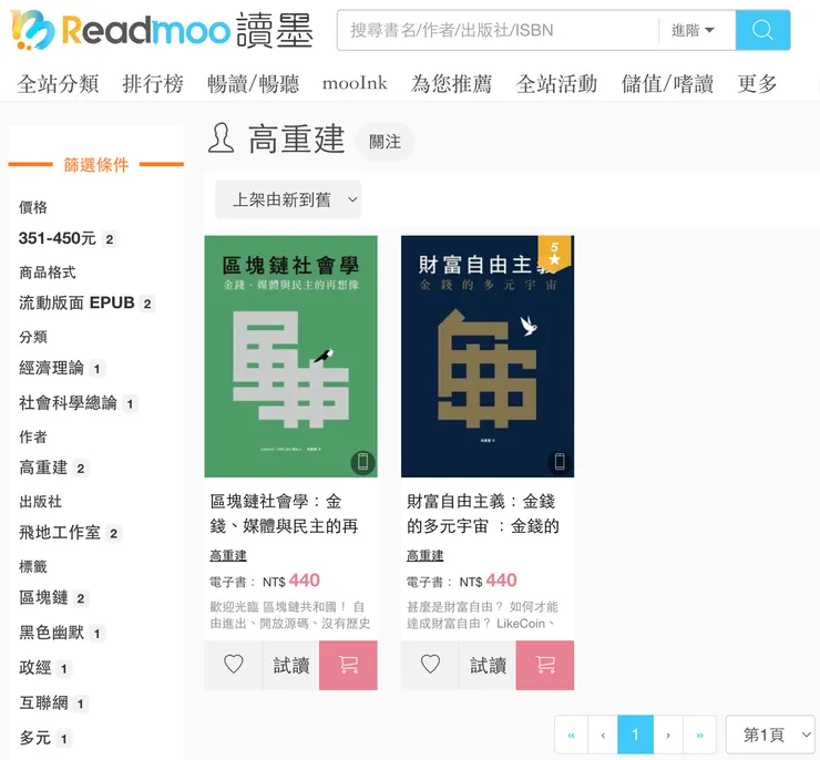 「區塊鏈社會學」四部曲目前完成度 50%