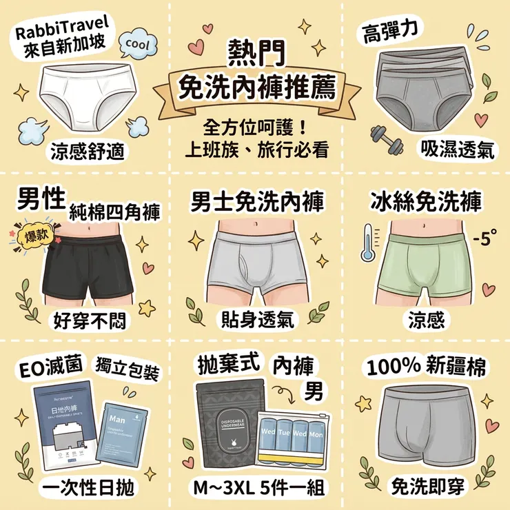 【男生免洗內褲推薦】當兵住院必備神物！Dcard/PTT熱議評比：新訓入伍/高溫殺菌，林花毛巾/大尺碼涼感褲