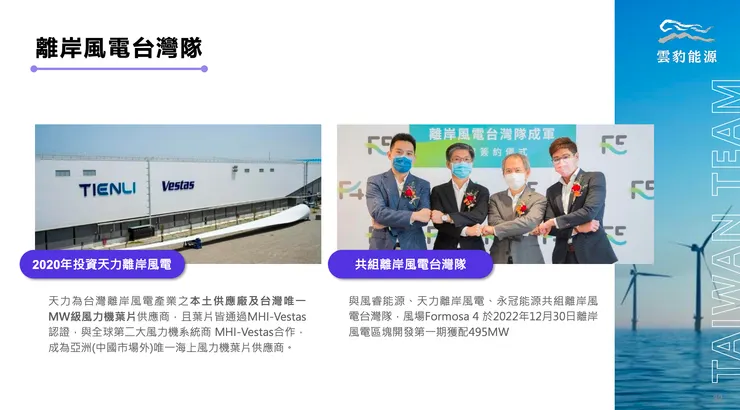 雲豹能源離岸風電市場投資(資料來源:雲豹能源業績發表會)