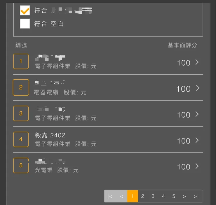 養雞場搭配神秘指標