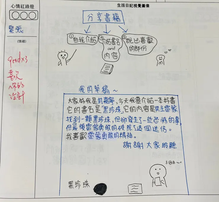 我們的推薦好書畫面😍