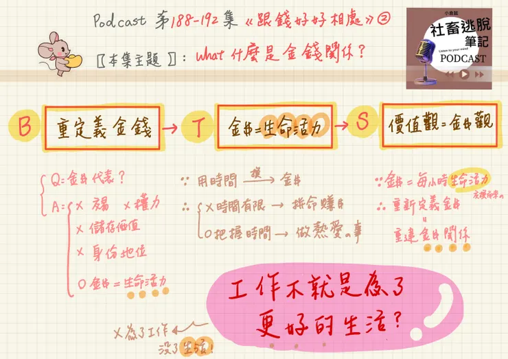 大家最愛的手感筆記，這不就來了嗎！