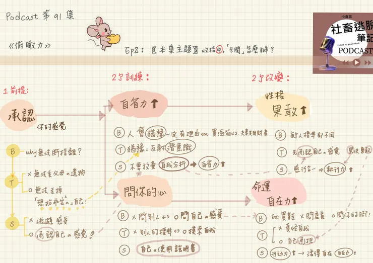 喜歡手感筆記，記得追蹤【手感筆記】專題喔！讓你方便直接存！