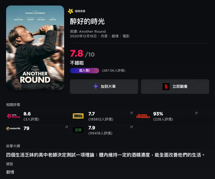 醉好的時光 | 評價 7.8/10  | awwrated