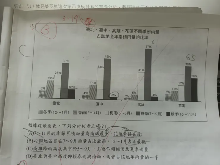 台中雨量占比最低的真的在10~11月啦，人家只有3%而已別再看錯了🤣