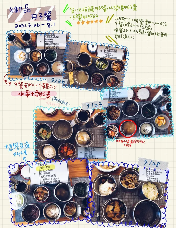 御品初階調養餐點#1