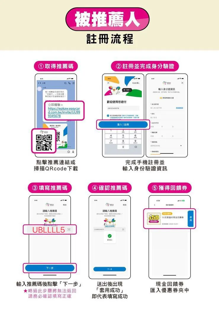 【悠遊付推薦碼】輸入「UBLLLL5」免費拿50元現金回饋券！首次交易再領$50！