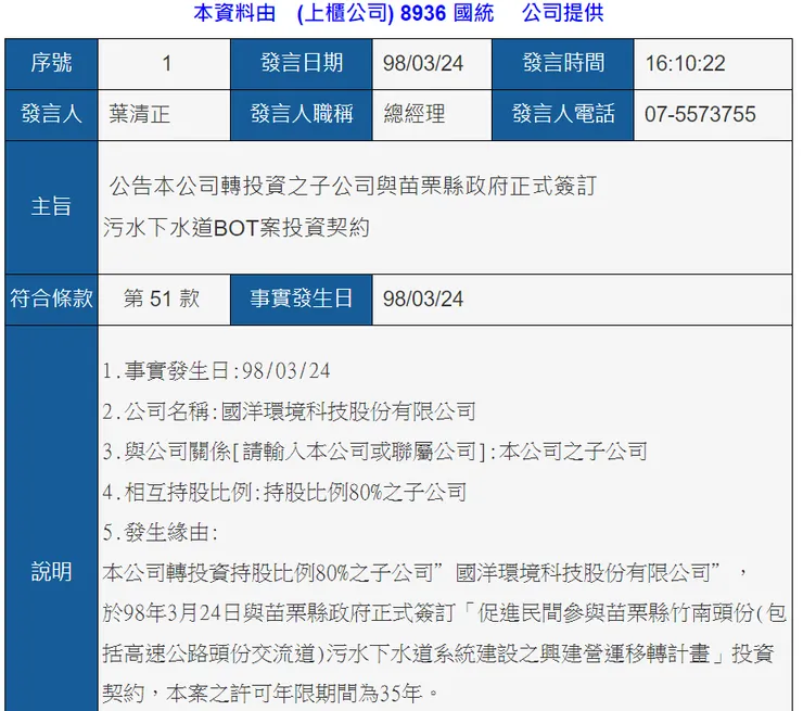 公開資訊觀測站