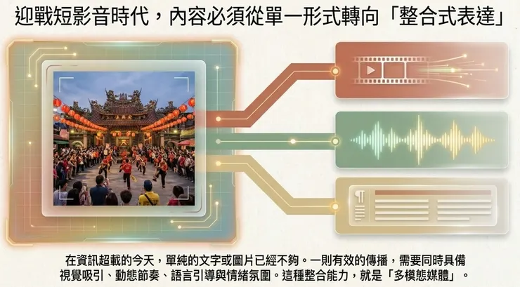 vocus|新世代的創作平台