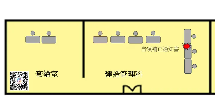 初審意見公文領取位置