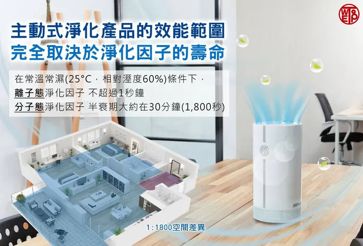 主動式淨化設備是什麼原理