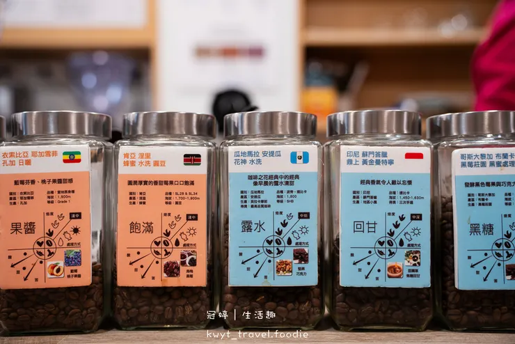 【暖窩咖啡信義永春店】信義區銅板咖啡!永春捷運站美食,百元手