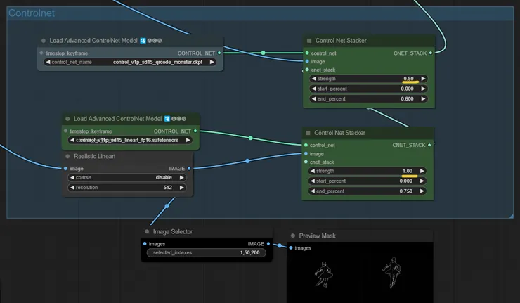 ▲Controlnet 控制動作