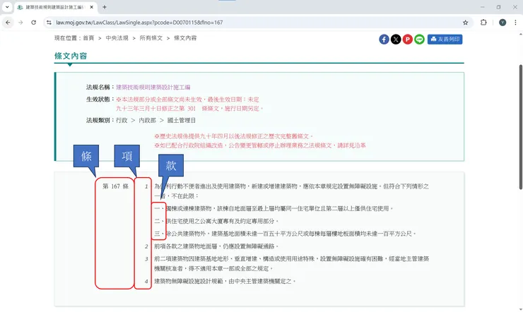 法規條文層級:條、項、款、目