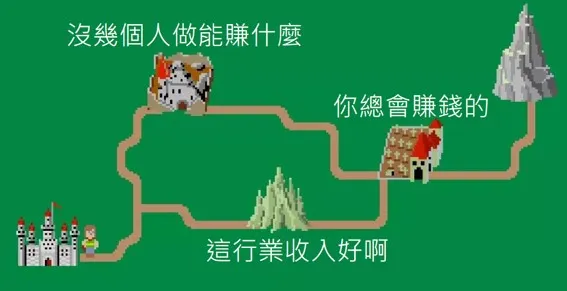 vocus|新世代的創作平台