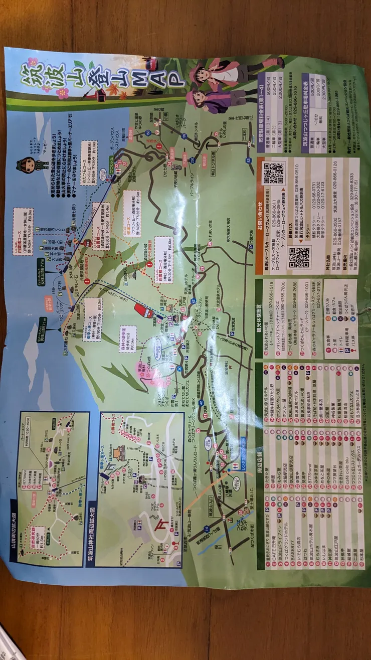 筑波山登山地圖