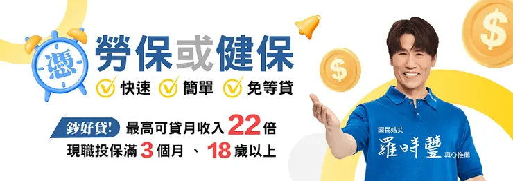 2025勞健保貸款推薦專案一