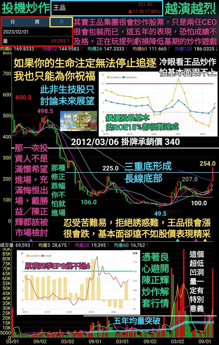 vocus｜新世代的創作平台