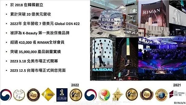 【保養品牌】力曼保養品牌 RIMAN映皙美 INCELLDE