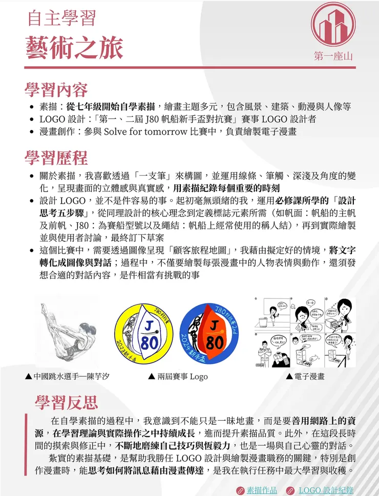 Part 2：學習與成長－以藝術之旅為例