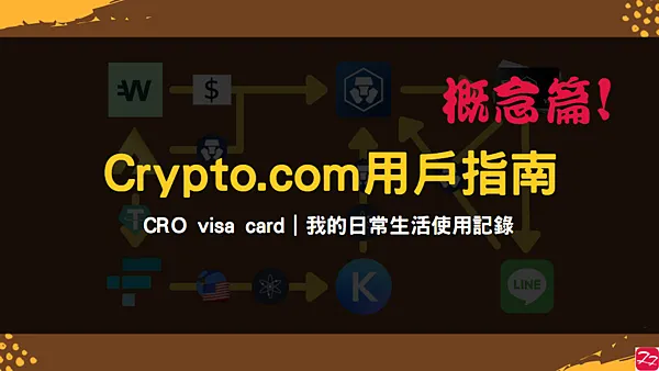 Crypto.com｜玩轉 CRO Ruby Steel Visa Card 之我的日常生活使用記錄