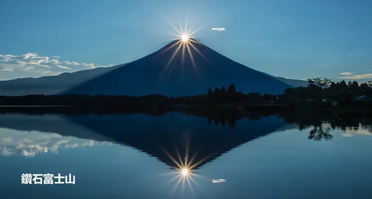 【圖一】圖片來源：田貫湖- 目的地- Tokyo Day Trip