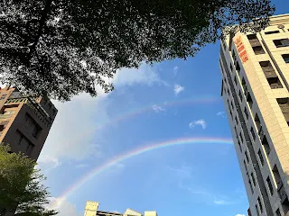 想想看左側投資法就是為了增加勝率而對於報酬率做出讓步，願意持有正在下跌的股票一陣子，也不知道何時會上漲，就是為了等待終有上漲的時候。就像一口氣喝下兩大杯茶飲的人，在不久之後的將來一定會去上廁所那樣。