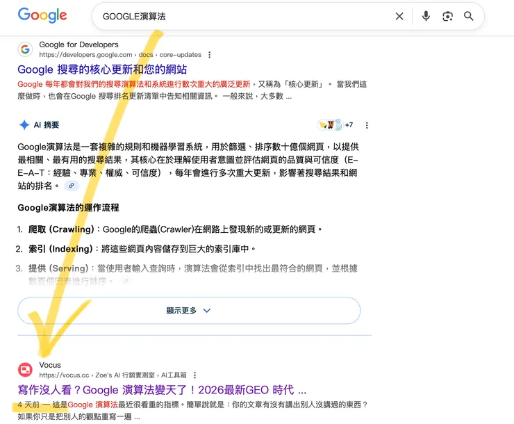 vocus｜新世代的創作平台
