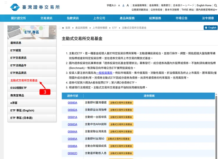 圖片來源:證交所