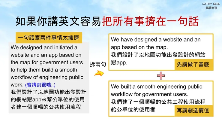 第一個例子:一句話塞兩件事情太擁擠