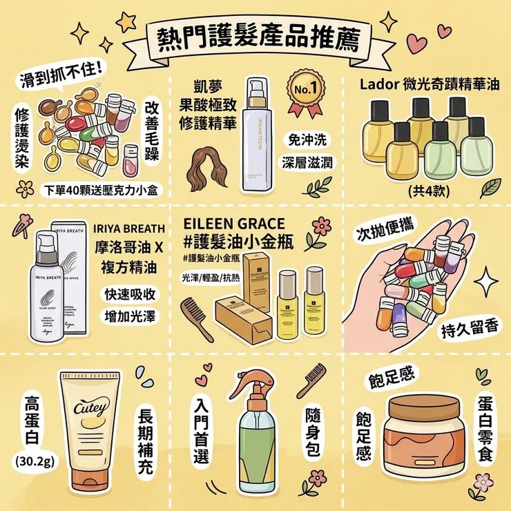 【免沖洗護髮油推薦】告別毛躁稻草髮！Dcard/PTT熱議評比：細軟髮/受損髮，L'UODAIS/Lador