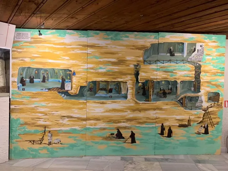 原修道院示意圖