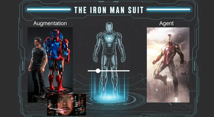 專注在打造可以增強人類（augmentation）的 「鋼鐵人盔甲」，Karpathy 的簡報。