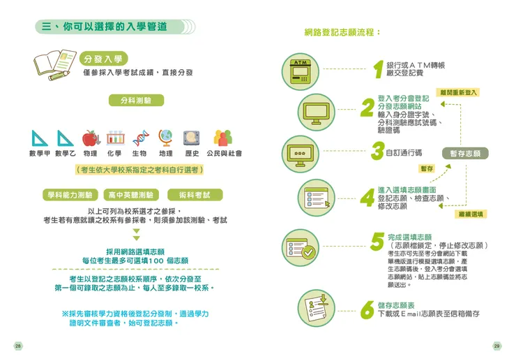 分發入學 聯招 填科系數不限
