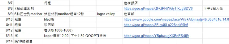 出國前一週只排這樣、飯店只訂第一天就飛了，反正有開車，開到哪住到哪就好，沒壓力!