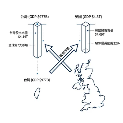 熱海之中的散戶