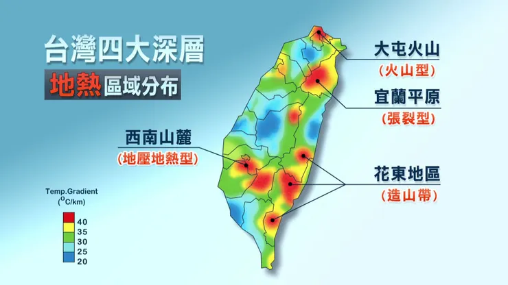 綠能專案推動辦公室