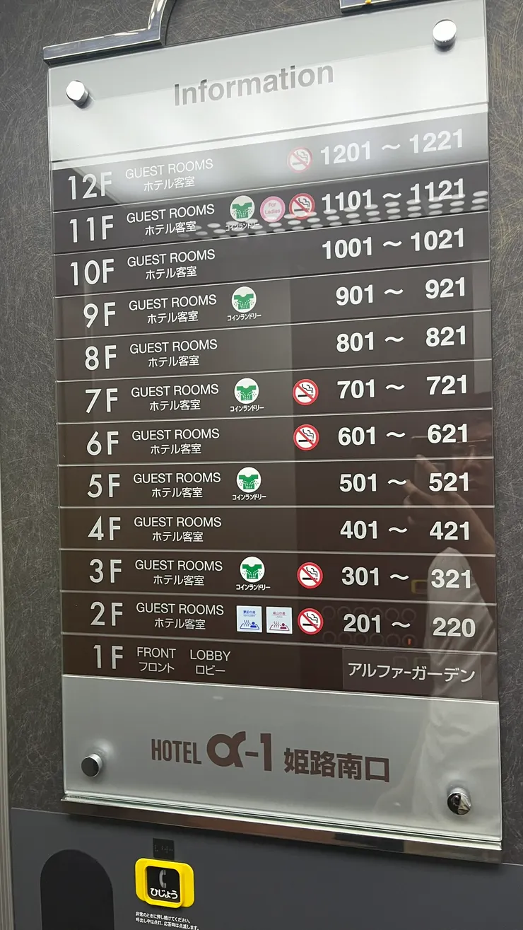 很多洗衣機對長時間旅行者還滿友善。