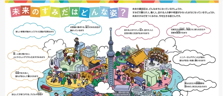 圖片來源：墨田区官網