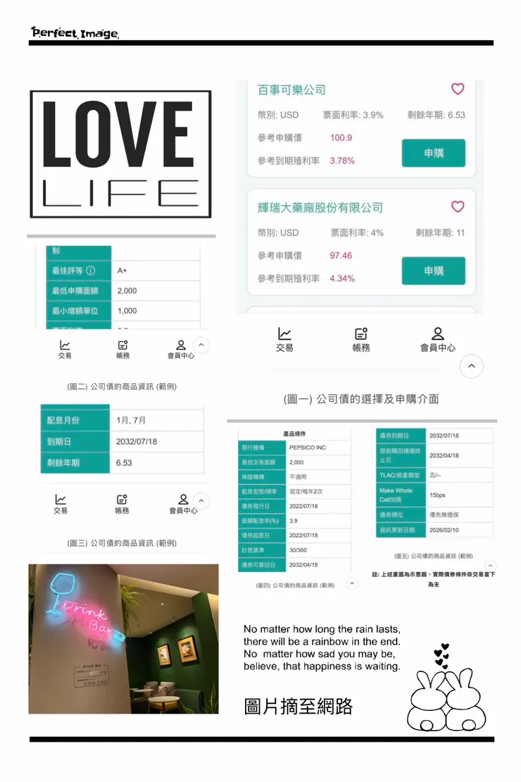 打造現金流💸小額債投資心法