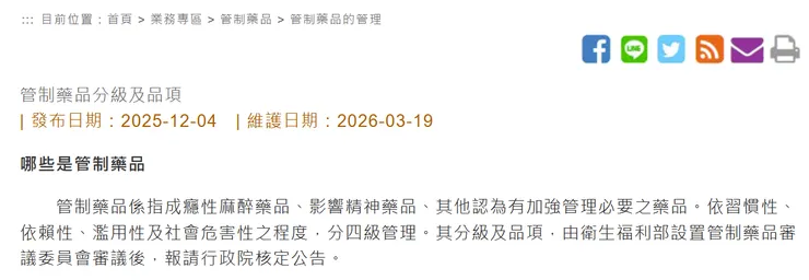 管制藥品分級及品項