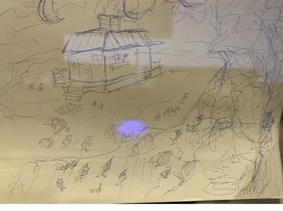 命中註定的思維想法來自：畫圖心理測驗