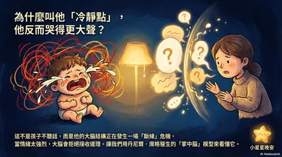 【正向教養2月份情緒辨識週記】