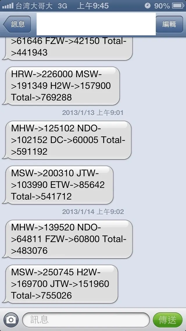 在科技還沒有現在發達的年代,每日營收必須靠簡訊每天緊盯著