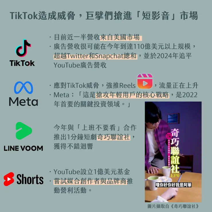 vocus｜新世代的創作平台