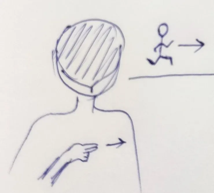  比如說舞台上有人往右跑，手指就會在背上往右滑。