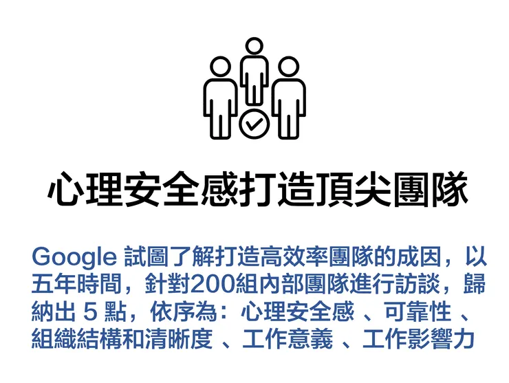 心理安全感能提升團隊表現