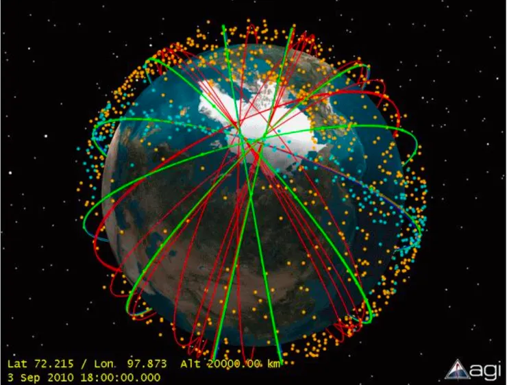 衛星相撞後較長時間太空垃圾的現狀